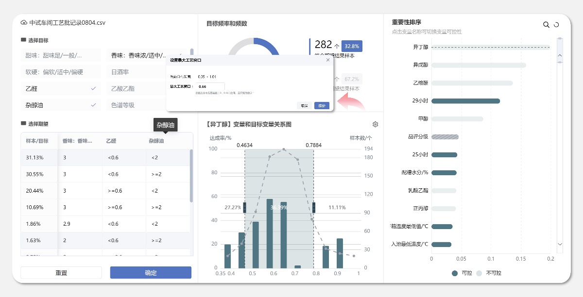 EasyMiner多维数据挖掘优化 - 智能决策支持